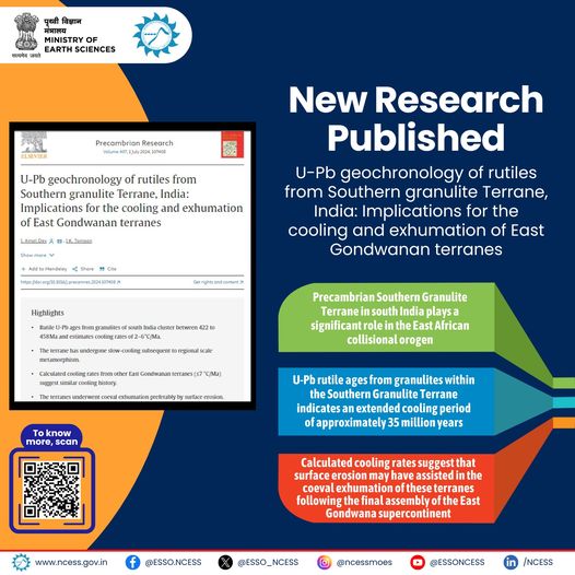 new-research-publish